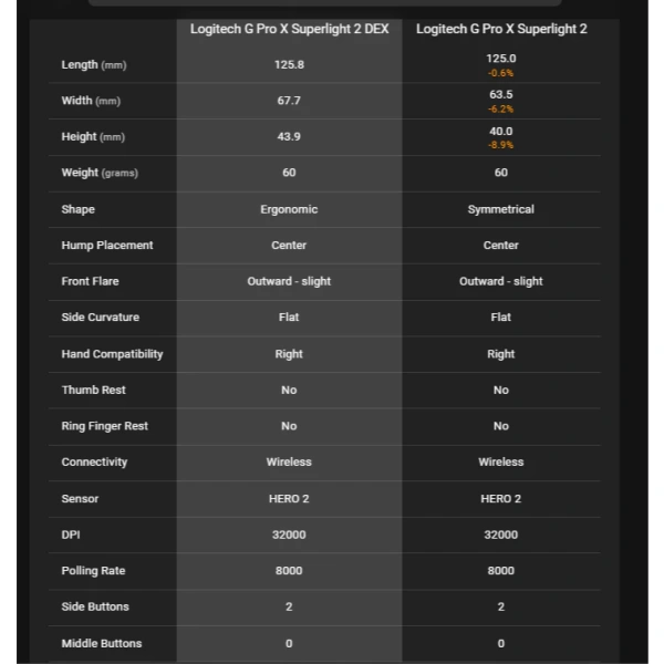 my-11134207-7rasg-m0iv42qe90rf5e