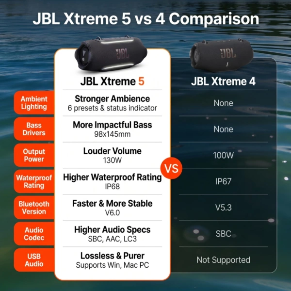 my-11134207-820le-mpj8lztwxij2b1