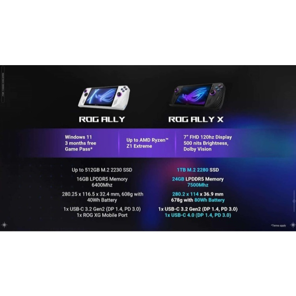 rog_ally_x_3